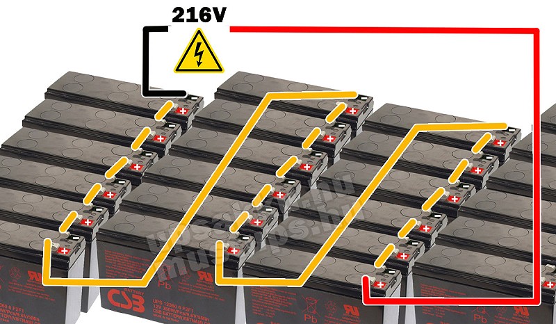 Akkutelep inverterhez - de hogyan? - 24 x 12 V = 216 V - vigyázz, nagyfeszültség! Akkutelep inverterhez - de hogyan? - 24 x 12 V = 216 V - vigyázz, nagyfeszültség!