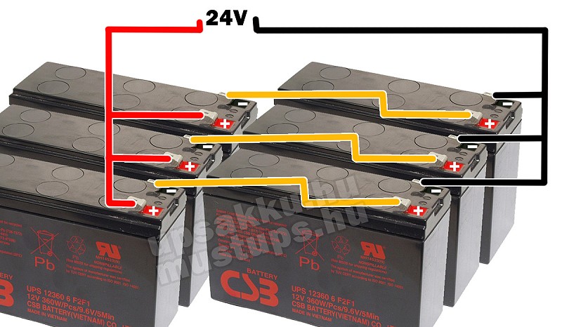 Akkutelep inverterhez - de hogyan? - 24 V-os akkutelep kialakítása 6 db akku felhasználásával Akkutelep inverterhez - de hogyan? - 24 V-os akkutelep kialakítása 6 db akku felhasználásával