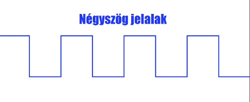 Mi az a tiszta szinuszos inverter, UPS? - 4. kép Mi az a tiszta szinuszos inverter, UPS? - 4. kép